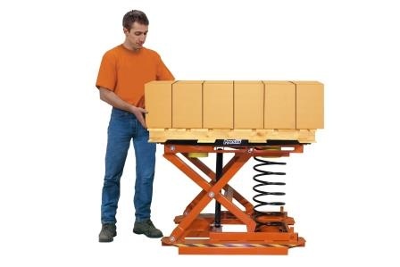 Palletizer Automatically Raises and Lowers Loads