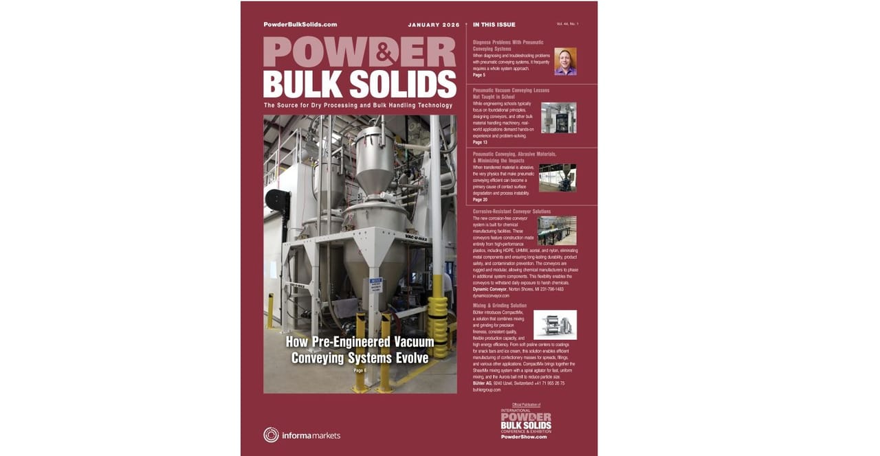 Solid Powder Plus Powder & Bulk Solids January 2026 Issue