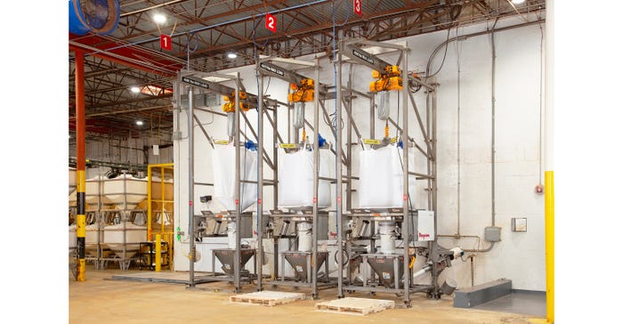 bulk weighing and batching systems