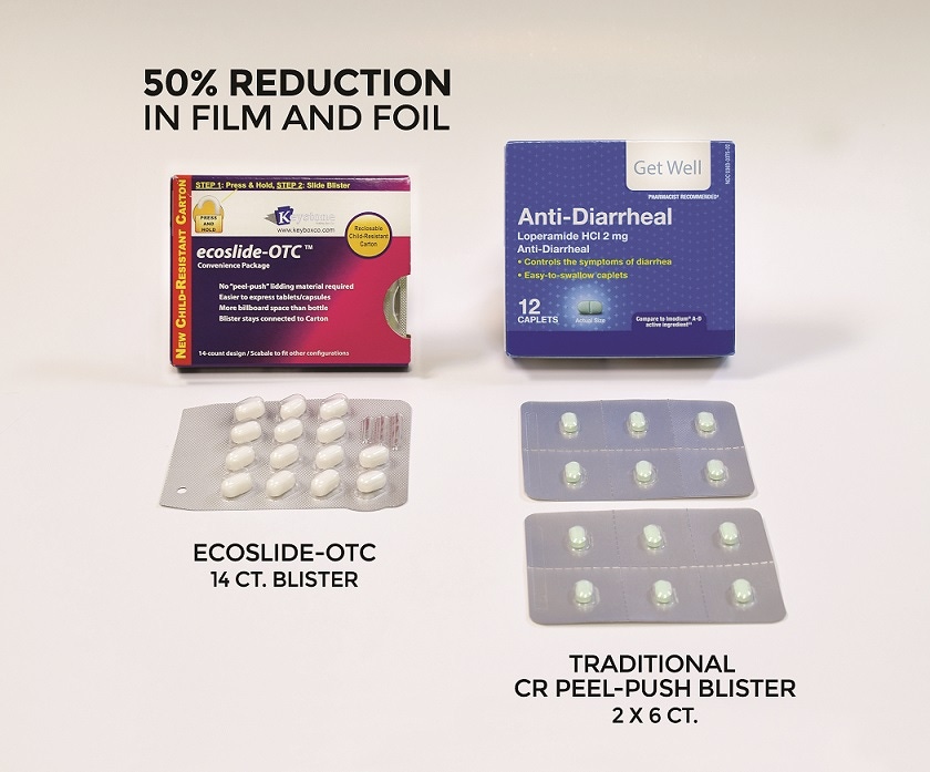 Keystone Folding Box Cuts 50 of Plastic from OTC Packaging