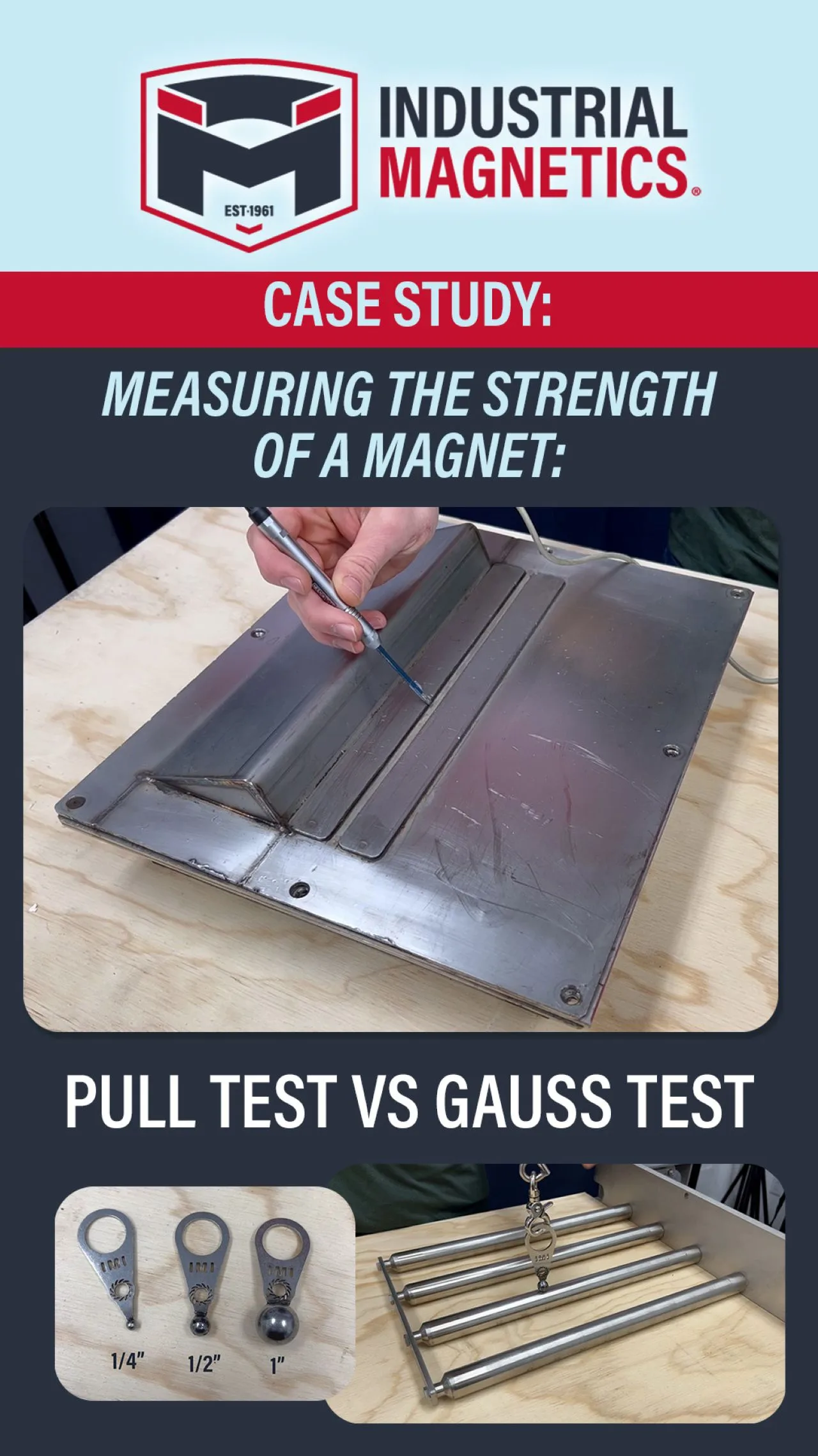 Measuring the Strength of a Magnet