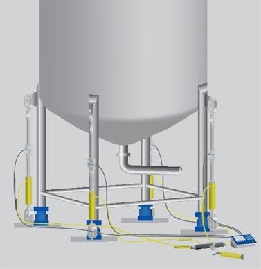 Tank Calibration Machine Tank Calibration 3D Laser Tank Calibration System PYEI SONE HEIN