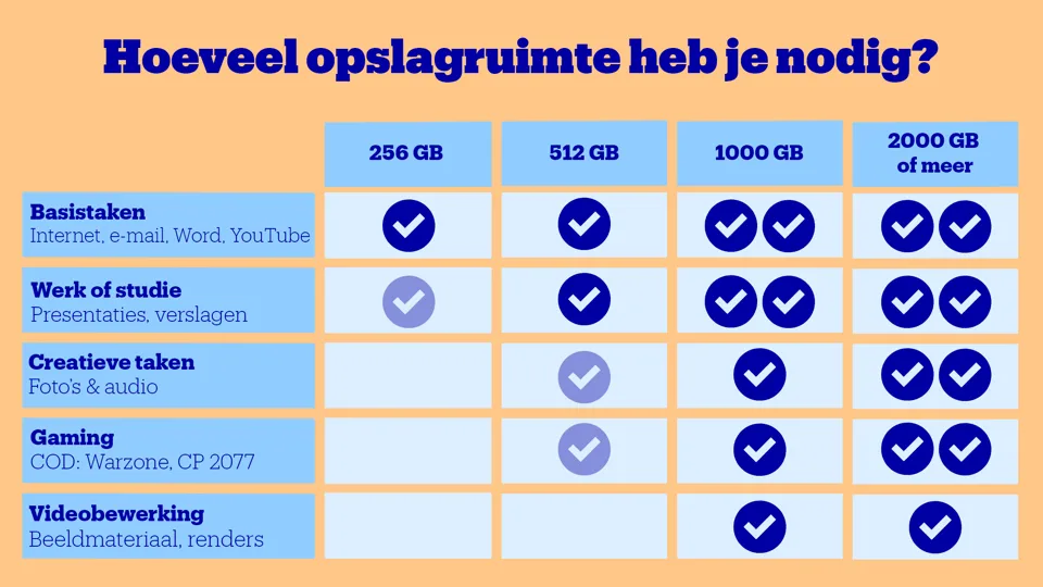 Opslag Graphic v1.png Opslag Graphic v1.png