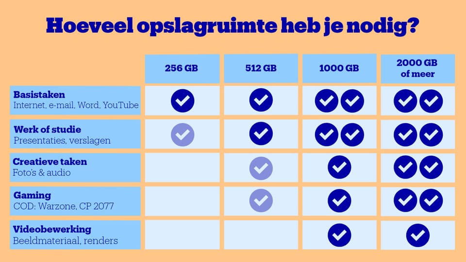 Opslag Graphic v1.png Opslag Graphic v1.png