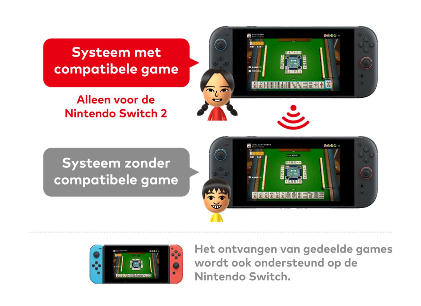 CI_other_GameShareSwitch2_01_NL_image950w.png