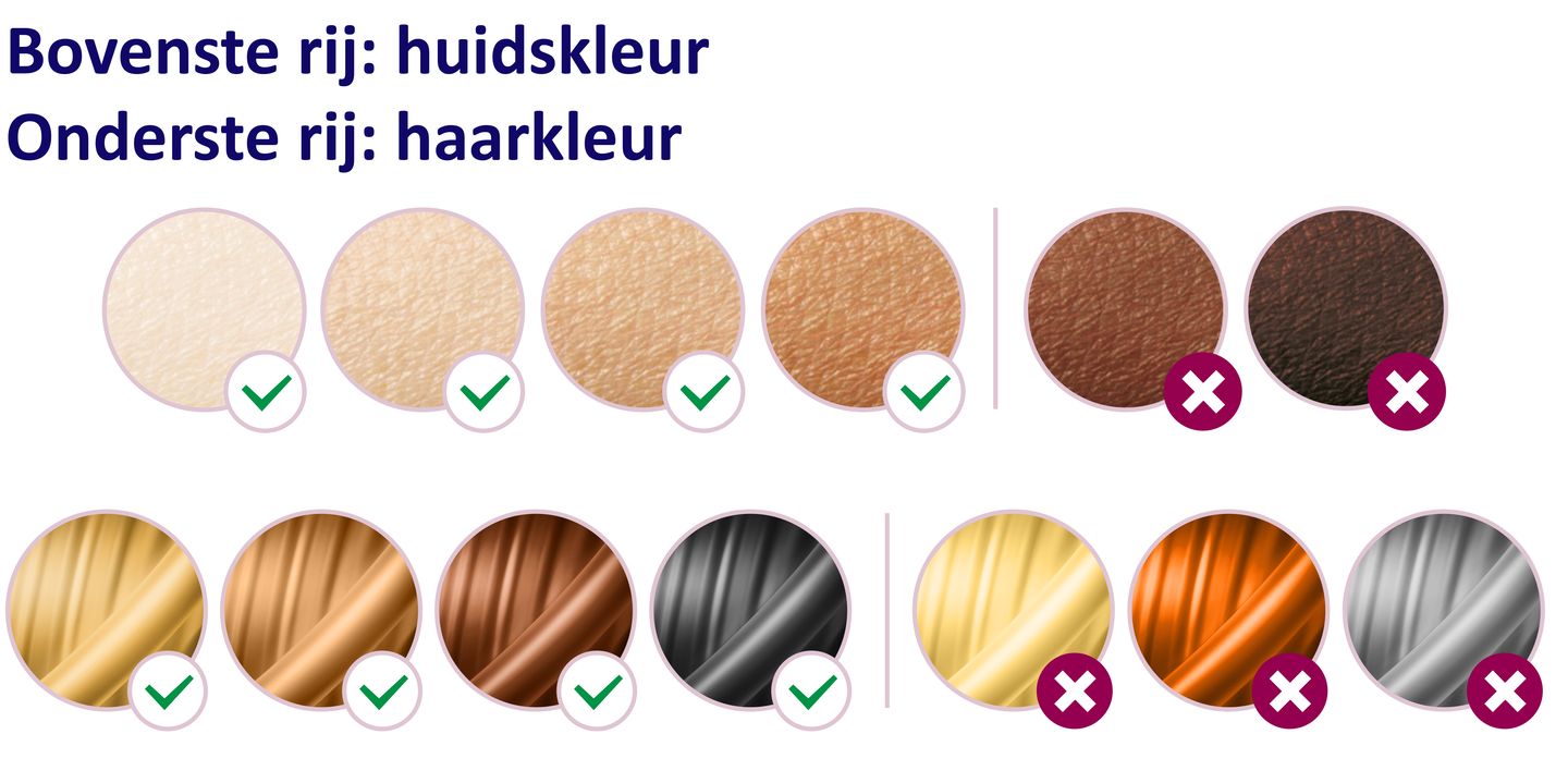 huids-haarkleur_IPL.png