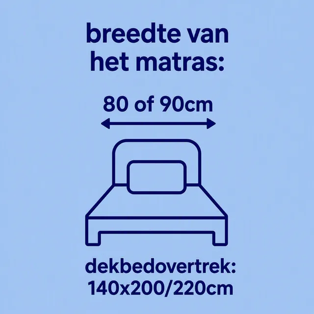 eenpersoonsdekbed bol.png
