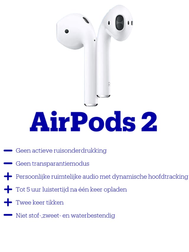 airpods2demogoed.png airpods2demogoed.png