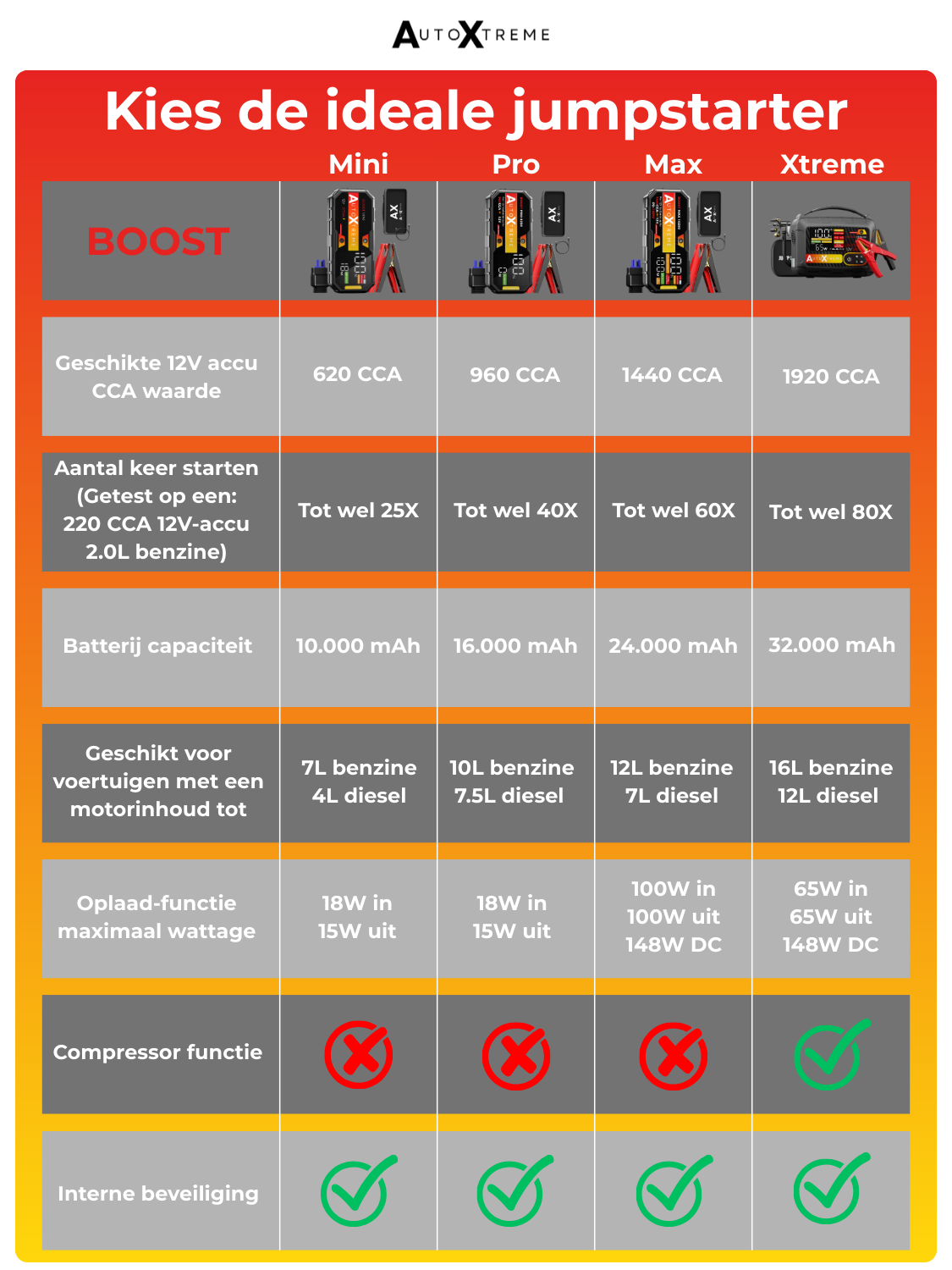 autoxtreme-product_catalog-2.png