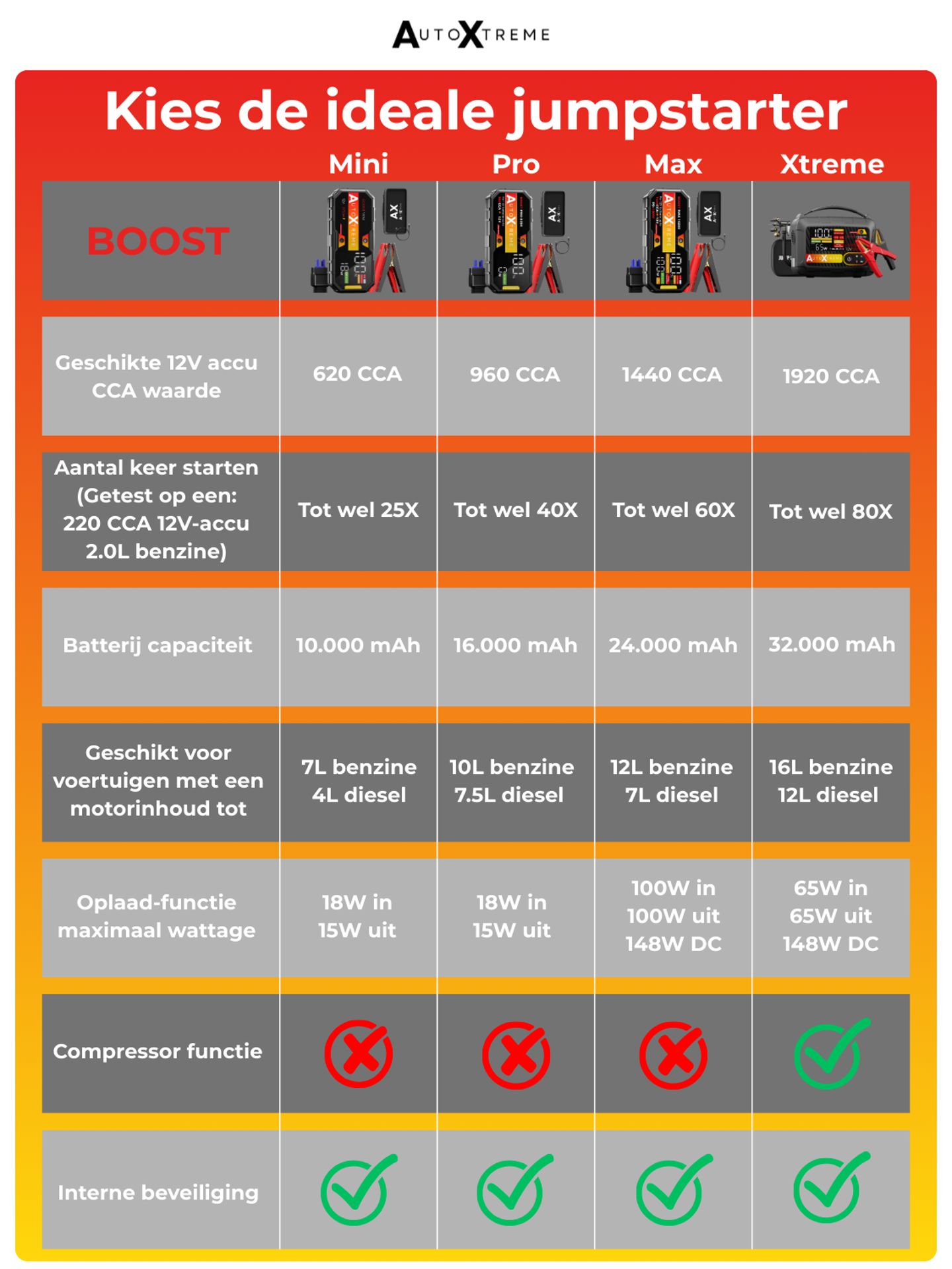 autoxtreme-product_catalog-2.png