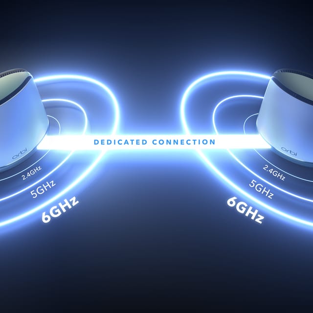 Orbi-Quad_band-dedicatedconnection.png Orbi-Quad_band-dedicatedconnection.png