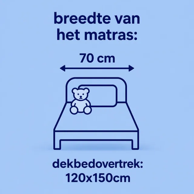 peuterdekbed bol.png