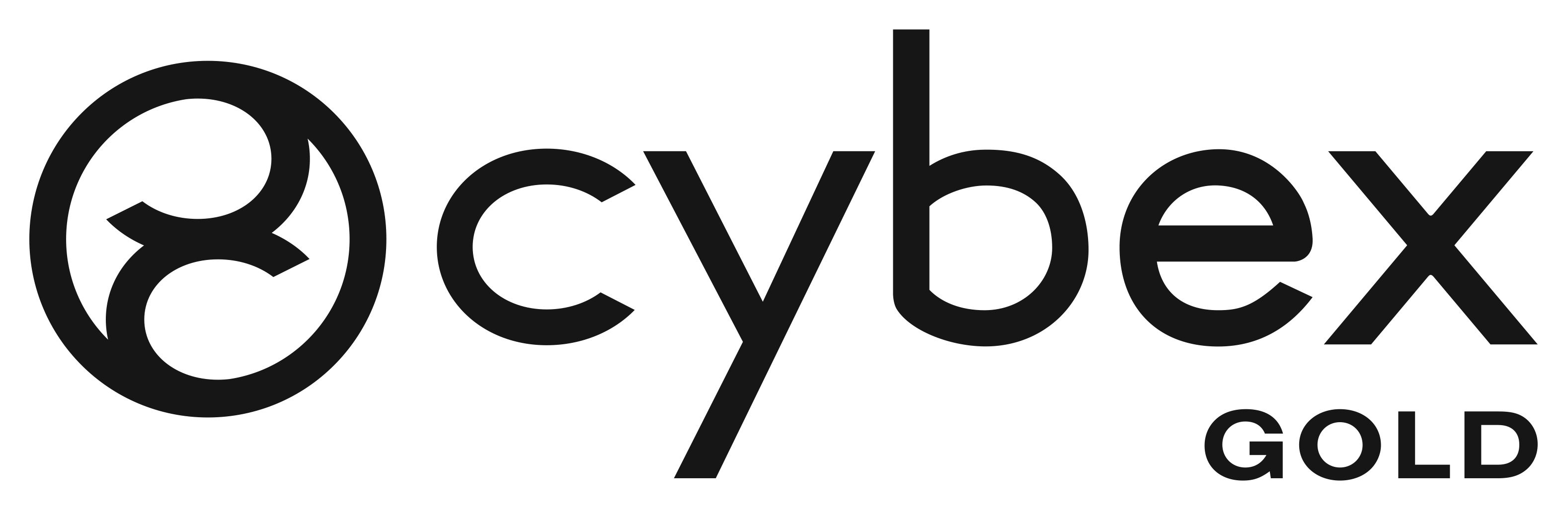 cybex