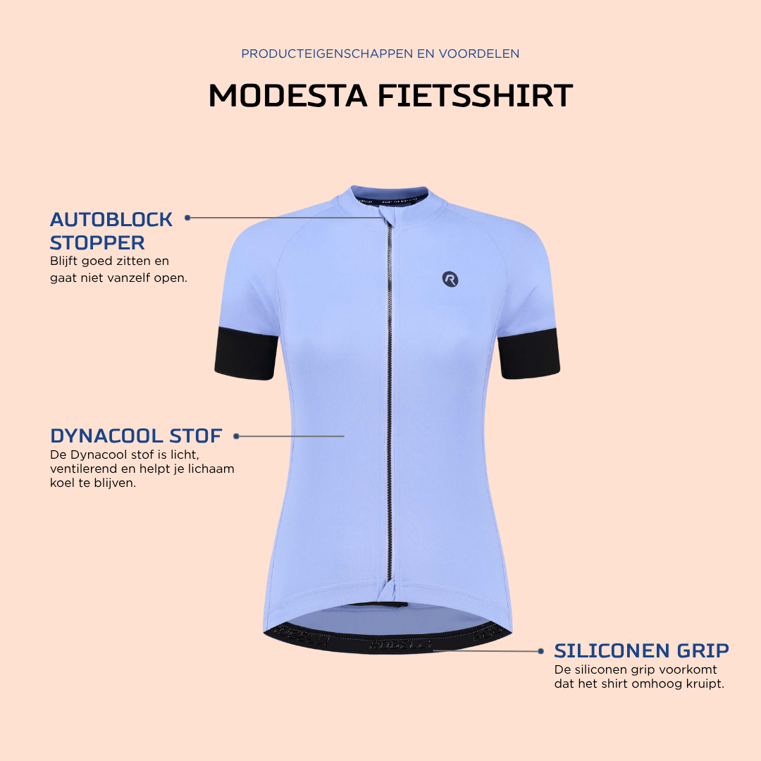 rogelli-product_spotlight-3.png