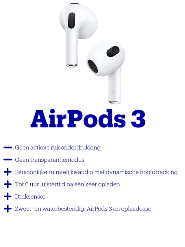 Airpods3demogoedgoed.png Airpods3demogoedgoed.png