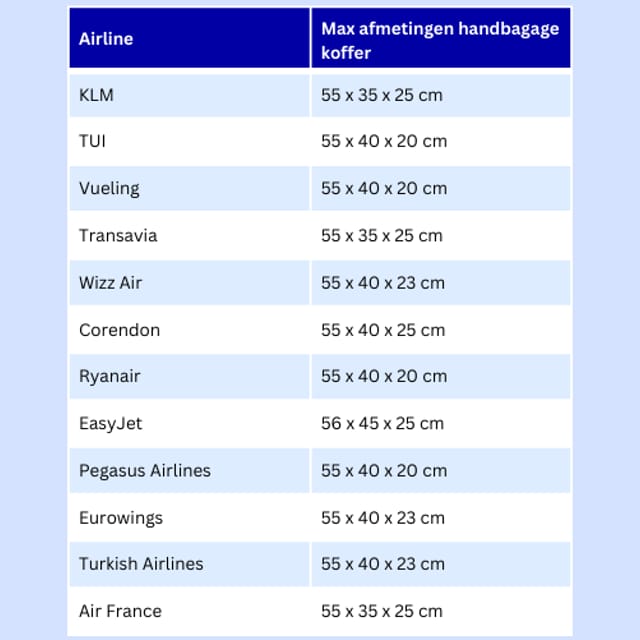 handbagage nieuw.png handbagage nieuw.png