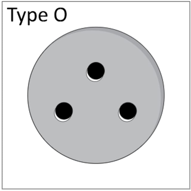 type-o.png type-o.png
