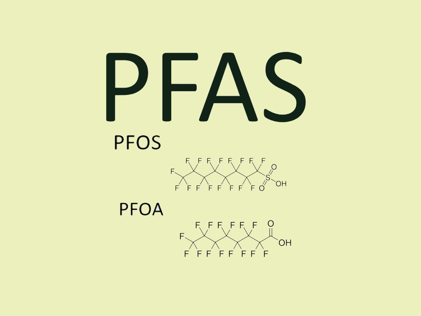 PFAS wat is dat