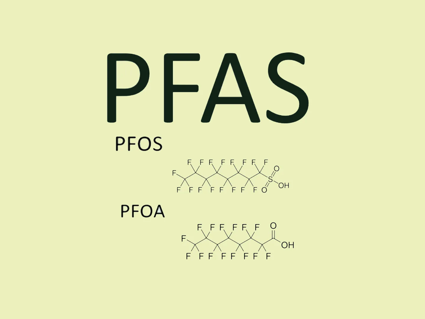 PFAS wat is dat