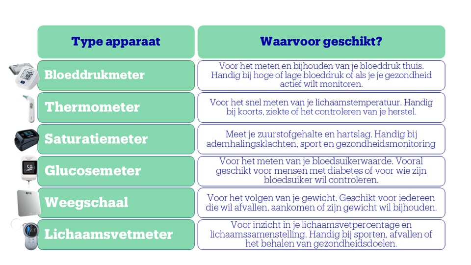 Template tabel trimmers 2.png