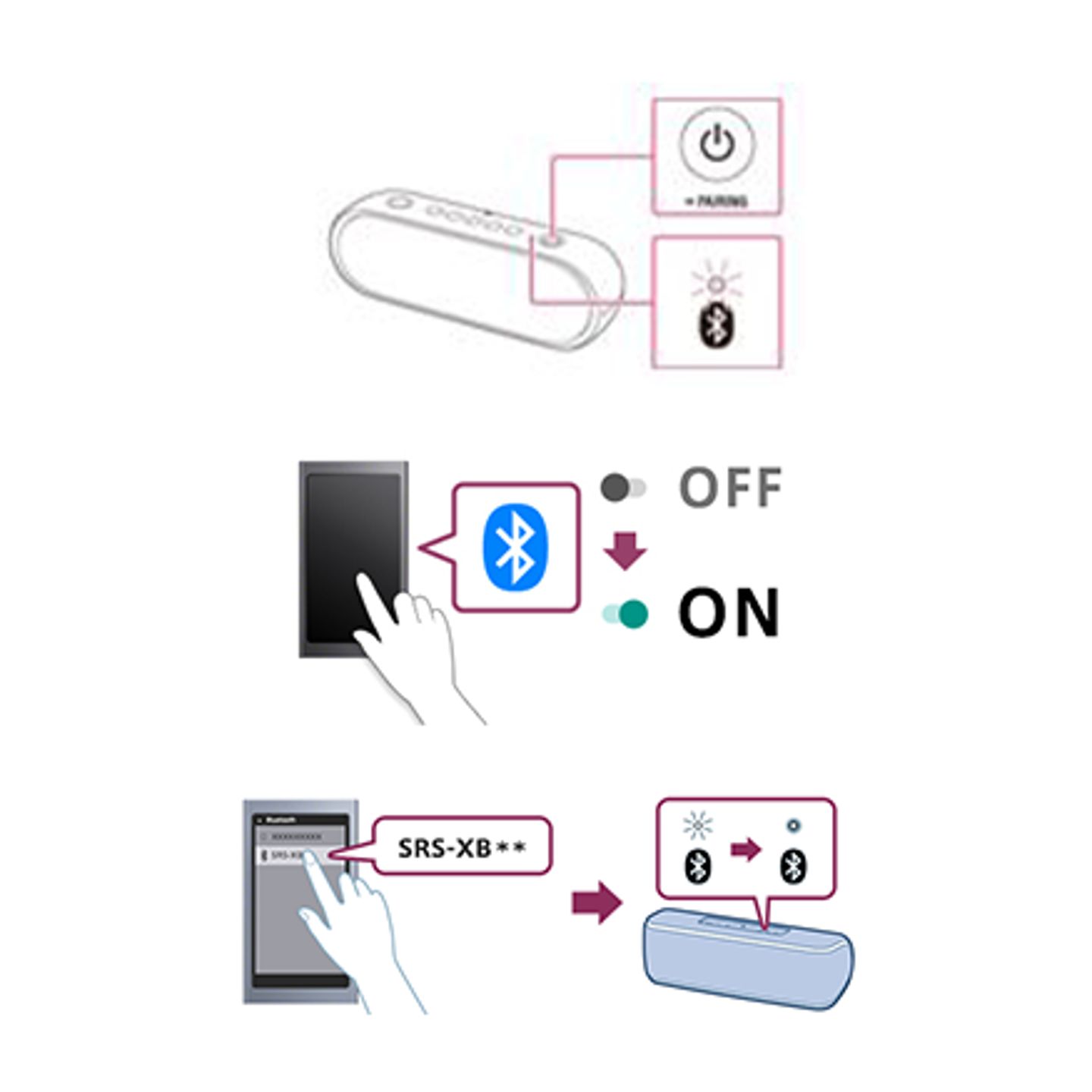 sonykoppelen2.png