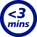 Relieves in just 3 minutes