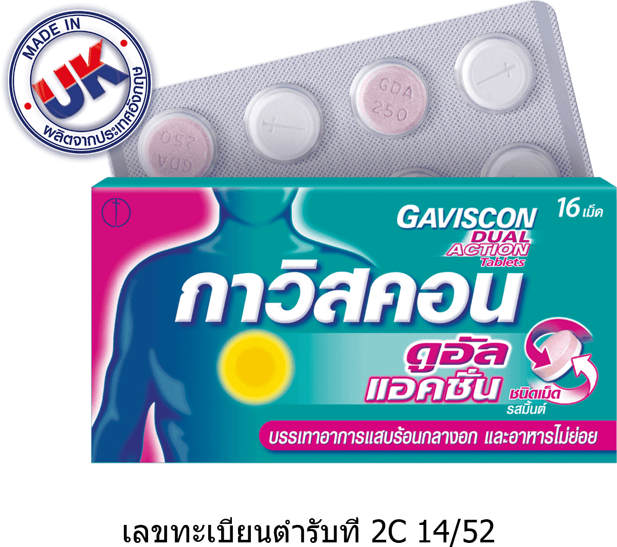 ยาลดกรดไหลย้อนกาวิสคอน แบบเม็ด