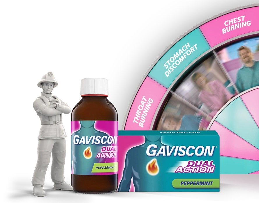  Gaviscon fireman standing next to a bottle of Gaviscon Dual Action Liquid peppermint flavour and a box of Gaviscon Dual Action peppermint tablets. A teal and pink roulette wheel shows key symptoms of heartburn & indigestion, including stomach discomfort, chest burning, and throat burning. 